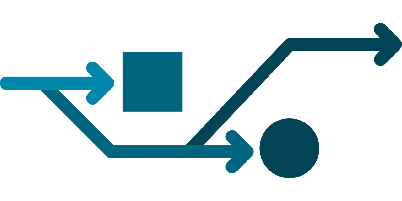 erfahren sie, wie anpassungsfähigkeit ihnen helfen kann, sich erfolgreich an veränderungen anzupassen und neue herausforderungen zu meistern. entdecken sie strategien zur verbesserung ihrer flexibilität und resilienz in persönlichen und beruflichen situationen.